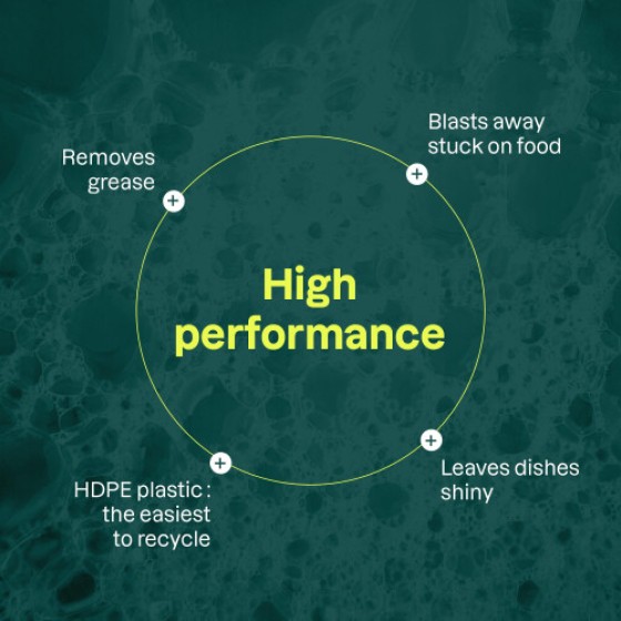 ATTITUDE Cairan Pencuci Piring EWG Verified Vegan, Sabun Cuci Piring Berbasis Tumbuhan dengan Bahan Alami, Refill Besar 135.3 Fl Oz, Aroma Jeruk Bali Merah.